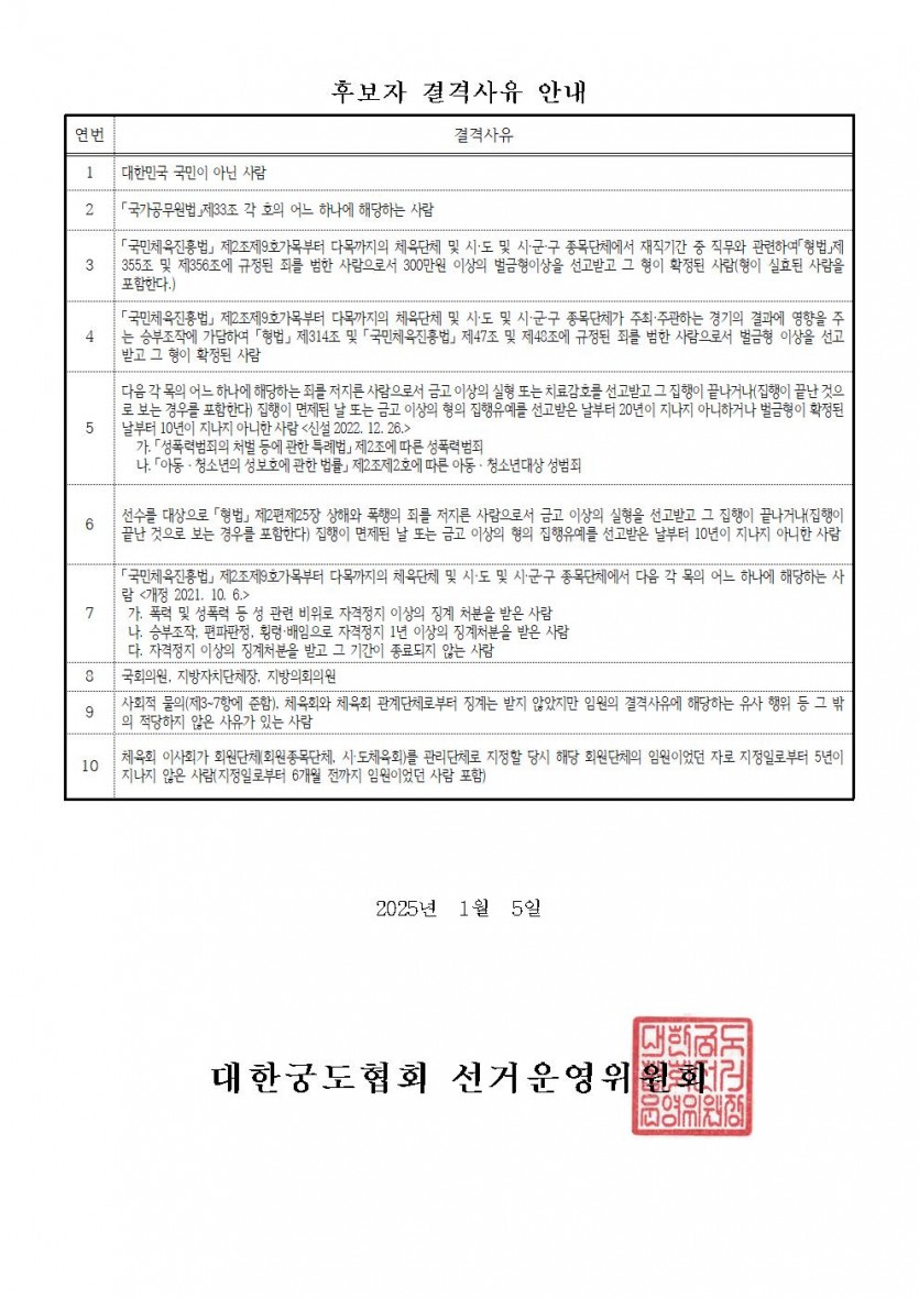 ac7386cc09f90981d6fbafbfe1b912c6_1736064317_76.jpg